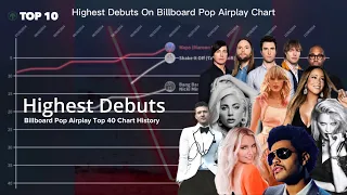 Billboard Pop Airplay Top 40 | Highest Debuts (1993-2015)