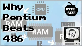 Why Pentium Kicks 486 Ass (Pipelines & Cache) [Byte Size] | Nostalgia Nerd