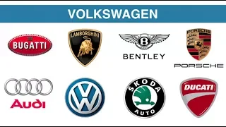 Who Owns What in the Automotive Industry?