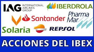 🟢 Análisis Técnico | REPSOL, IAG, GAMESA, SOLARIA, INDITEX...