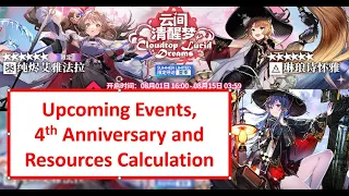 Upcoming events, Anniversary and Resources Calculation for Eyja Alter | Arknights