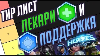 ЛЕКАРИ И ПОДДЕРЖКА // АКТУАЛЬНЫЙ ТИР ЛИСТ // ПЛЮСЫ И МИНУСЫ КАЖДОГО // HEROES OF THE STORM // ХОТС