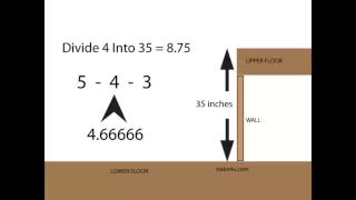 How To Calculate Stairway Risers - Stair Construction And Design