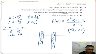 פתרון בגרות 582 קיץ 2022 מועד א שאלה 5-חקירת פונקציית לן.