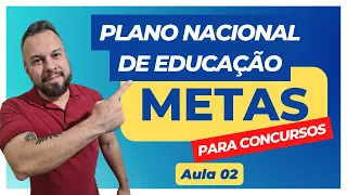 Metas do Plano Nacional de Educação - PNE