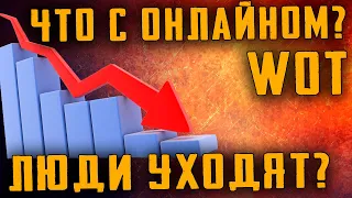 ЛЮДИ УХОДЯТ ИЗ WoT? ЧТО С ОНЛАЙНОМ?