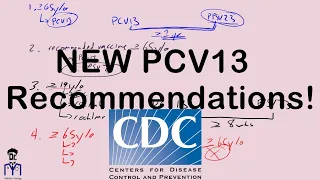 NEW 2019 Pneumococcal Vaccine Recommendations! | 5 Minute Medicine