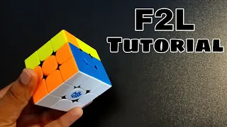 How to Solve a 3x3x3 Rubik's Cube with CFOP Method [ Full intutive F2L ] Hindi Urdu