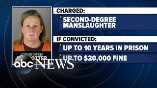 Former officer Kim Potter charged with 2nd-degree manslaughter