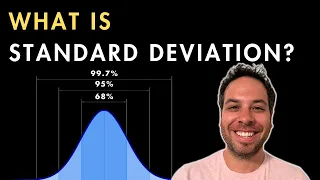 Standard Deviation, Normal Distribution and the 68-95-99.7 Rule