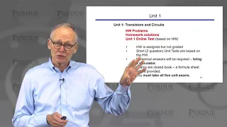 nanoHUB-U MOSFET Essentials: How to Take this Course