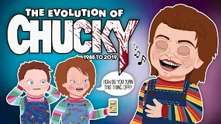 Ewolucja Laleczki CHUCKY- 1988-2019 (animowane)