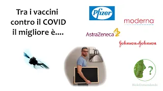 Tra i vaccini contro il COVID il MIGLIORE è...