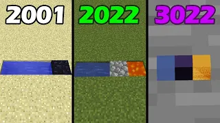 cobblestone generator minecraft in different year