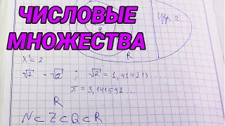 Числовые множества – 8 класс алгебра