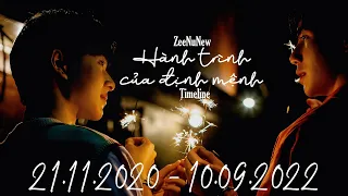 [TIMELINE] ZEENUNEW: 21/11/2020 - 10/09/2022