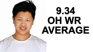 MAX PARK 9.34 SECOND ONE-HANDED WORLD RECORD AVERAGE!!! 2021