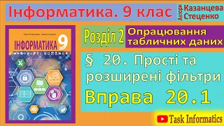 § 20. Прості та розширені фільтри. Вправа 20.1 | 9 клас | Казанцева