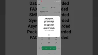 Call Forwarding Check code