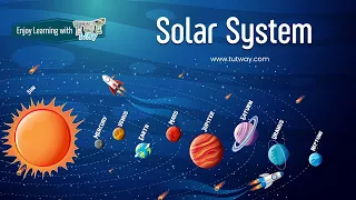 Solar System | Planets of Solar System | Sky, Sun, Space, Planets | Exploring Solar System | Science