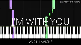 Avril Lavigne - I'm With You (Easy Piano Tutorial)