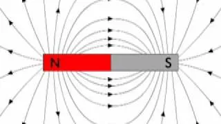 ANIMATION 33 PHYSIQUE Magnétisme et électromagnétisme   lignes de champ dans un solénoïde   Intellego fr11