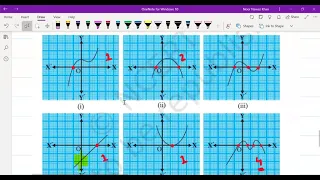 10 Mathematics I Polynomial I Diploma Entrance