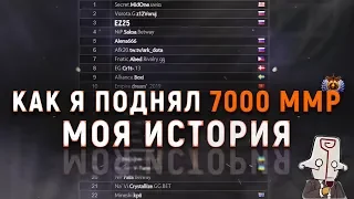 КАК Я ПОДНЯЛ 7000 ММР - МОЯ ИСТОРИЯ