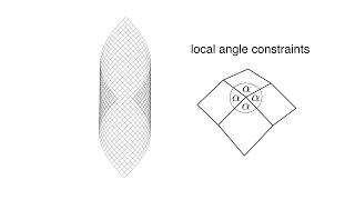 Discrete Geodesic Nets for Modeling Developable Surfaces