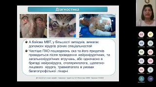 Травматичні пошкодження ока та його придатків у військовий час