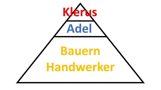 Die Ständegesellschaft im Mittelalter kurz erklärt