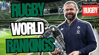 World Rugby Rankings - End of Six Nations 2024