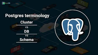 Postgres Architecture - Directories , Schemas, Database Cluster  #postgres #postgresql #oracledba