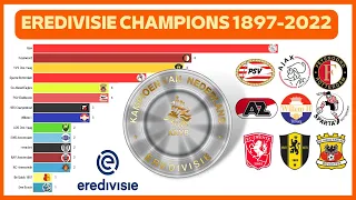 Netherlands Eredivisie All Champions Chart Race 1897-2022  |  BAR CHART RACE