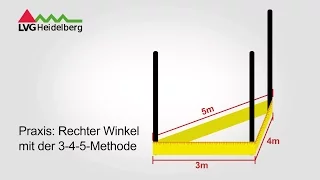 Praxis: Rechter Winkel mit der 3-4-5 Methode