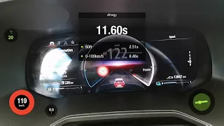 2023 Renault Clio E-tech Hybrid 140 0 - 100 km/h acceleration