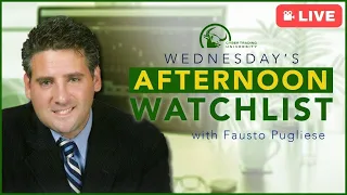 Wednesday's Afternoon Watchlist with Josh Levitan