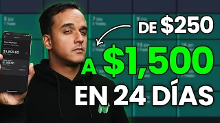 Hice $1,500 en 24 días haciendo day-trading.