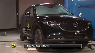 2018 Mazda CX 5 - Crash Test | Car insurance