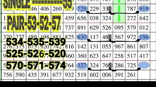 Thai Lotto Vip Chart Game Tips For Coming 16-7-2022 || Thai Lotto Results Today