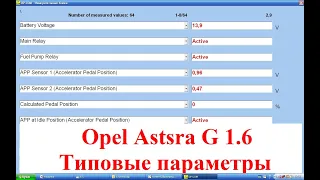 Opel Astra G 1.6    Типовые параметры