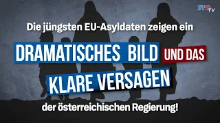 Massives Asylchaos im Anmarsch: FPÖ fordert „Festung Österreich“!