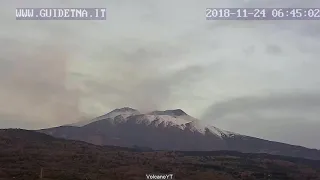 24/11/2018 WITA - Mt Etna Time Lapse C1