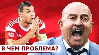 ПОЧЕМУ СБОРНАЯ РОССИИ ПРОИГРЫВАЕТ? РАЗБОР ПРОБЛЕМ СБОРНОЙ РОССИИ - GOAL24