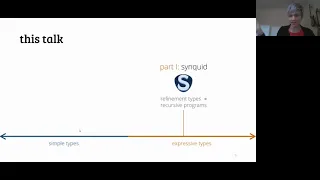 Generating Programs from Types | Nadia Polikarpova | Lambda Days 2021