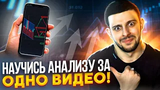 Бинарные Опционы 2023 - Лучшая Стратегия на Pocket Option