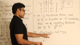 DLD | Minimization | Covering Functions | Ravindrababu Ravula | Free GATE CS Classes