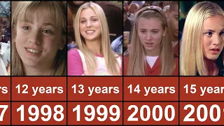 Kaley Cuoco Through The Years From 1991 To 2023