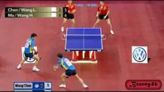 Chen Qi, Wang Liqin vs Ma Lin, Wang Hao (2007 Pro Tour Grand Finals)