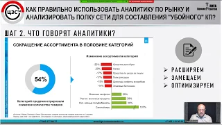 Как использовать в переговорах с сетью данные исследовательских агентств